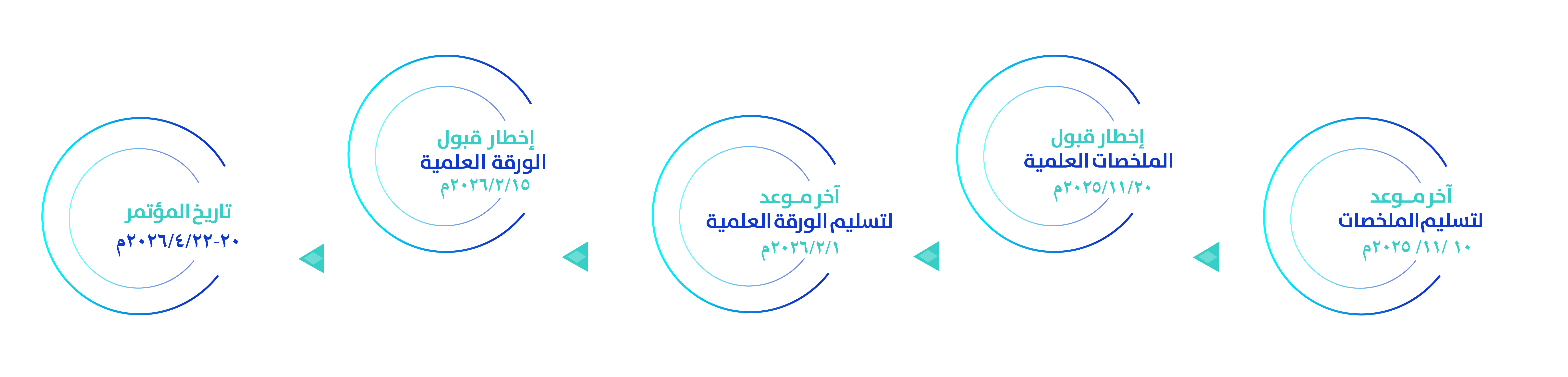 انفوجرافيك الموقع-جديد-02